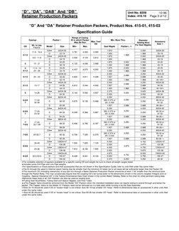 Baker Hughes Production Packers Guide | PDF | Screw | Casing (Borehole)