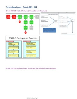 Discrete vs Process Manufacturing in Oracle | PDF | Business Process ...
