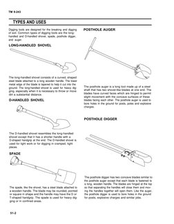 All Digging Tools Types and Uses of Digging Tools | PDF | Soil | Tools