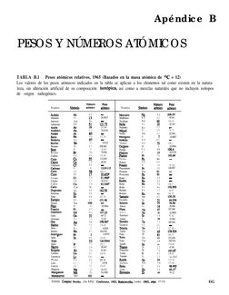 Apéndic e B
PESOS Y NÚMEROS ATÓMICOS
TABLA B.l
Pesos atómicos relativos, 1965 (Basados en la masa atómica de l*C = 12)
Los va