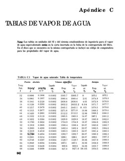 Apéndic e C
TABLAS DE VAPOR DE AGUA
Nota:  Las tablas en unidades del SI y del sistema estadounidense de ingenieria para el v