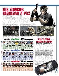 *Lista facilitada por
Los más vendidos PS2
GTA SAN
ANDREAS
PRO
EVOLUTION
4
FIFA 2005
NEED FOR
SPEED
UNDERGROUND
RESIDENT
EVIL