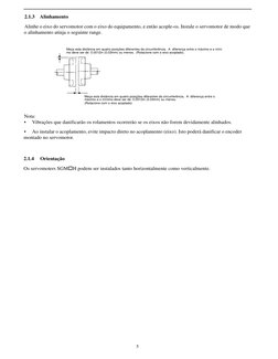 5
2.1.3    Alinhamento
Alinhe o eixo do servomotor com o eixo do equipamento, e então acople-os. Instale o servomotor de modo