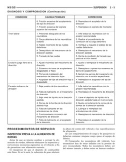 CONDICION
CAUSAS POSIBLES
CORRECCION
6. Fricción excesiva del acoplamiento
del eje de dirección
6. Reemplace el acoplador de
