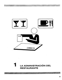 IIET1
LA ADMINISTRACIÓN DEL
RESTAURANTE
