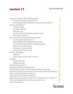 capacity, volume and displacement	
2
	
annular and pipe calculations	
2
	
rectangular and cylindrical mud pit calculations	
3