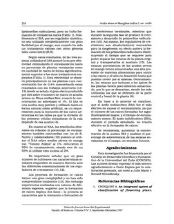 210 
Acodos aéreos en Mangifera indica L. var. criolla 
(primordios radiculares), pero no hubo for- 
los meristemos terminale