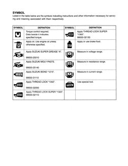Suzuki TR50S Street Magic '98-'99 Service Manual | PDF