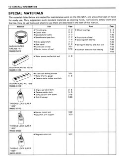 Suzuki RG125Γ '92-'99 service manual | PDF