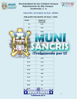 Datos Demográficos de San Cristóbal Verapaz | PDF | Guatemala | Salud y ...