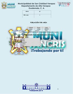 Datos Demográficos de San Cristóbal Verapaz | PDF | Guatemala | Salud y ...