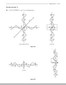 Mathematics  |  20.3
4.2 cos x to cos-1 x
(b)	
y
cosx,x Rand y
1
=
∈
≤
1
y
cos
x,x [ 1,1]andy [0, ]
−
=
∈−
∈
π
5
2
Y
3
2
-2