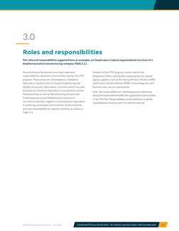 ©BioPhorum Operations Group Ltd   |   April 2020
Continued Process Verification : An industry position paper with example pla