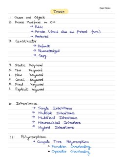 Kapil Yadav
-
INDEX
1
.
Classes
and
objects
.
2-
Access
Modifiers
in
Ctt .
→public
→Private
(friend
class
and friend
fume]
.