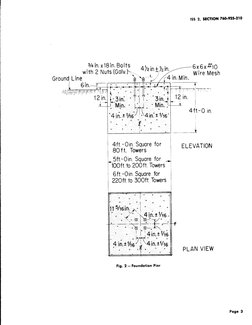 -. 
I 4ft. - 0 in. Square far 
\ 80ft. Towers 
k5ft.-Oin. Square for ~ 
·[100ft. to 200ft. Towers : 
, 6ft. -Oin. Square for