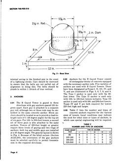 r 
I 
! 
SECTION 760-925-210 
1 in. Diam 
8 in. 
j_ ~--"=-~-=-====-8_i 
n_. =====~~---r 
1 in. 
1
~------------------~~~ 
~--