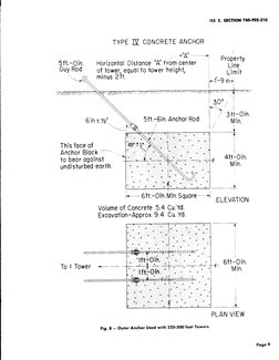 ISS 2, SECTION 760-925-210 
TYPE N CONCRETE ANCHOR 
/ __ 
-~··A~·--~ 
Horizontal Distance .. A .. from center 
Property 
Line