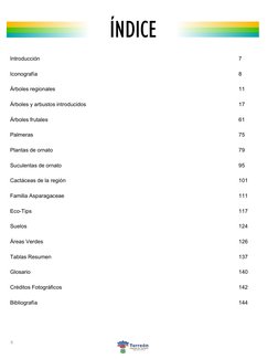 Introducción
7
Iconografía
8
Árboles regionales
11
Árboles y arbustos introducidos
17
Árboles frutales 
61
Palmeras
75
Planta