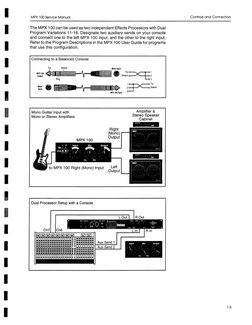 Lexicon MPX 100 Service Manual | PDF