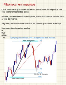Fibonacci en impulsos 
Cabe mencionar que su uso será exclusivo solo en los impulsos sea 
cual sea la temporalidad a usar.
Pr