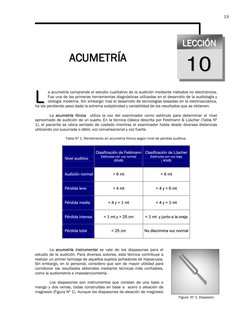 13 
AACCUUM
MEETTRRÍÍAA  
 
 
 
 
            LLEECCCCIIÓÓNN  
 
 
 
 
 
  1100  
 
 
 
a acumetría comprende el estudio cu