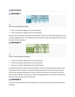 (http://en.wikipedia.org/wiki/File:Absolute_advantage_example_2.png)  (http://en.wikipedia.org/wiki/File:Absolute_advantage_