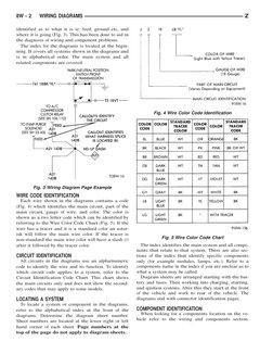 Jeep Wiring Diagrams and Repair Guide | PDF | Electrical Connector ...