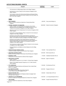 LIST OF TRACK RECORDS  {CONT’D} 
 
PROJECT 
CONTRACT 
VALUE (S$) 
CLIENT 
 
Page 2 of 11 
 
 
- 
The Construction of a Meteor