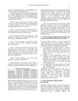 routed to the finishing operator. After straightening, Type
1 parts are routed to the finishing operator.
The operation times