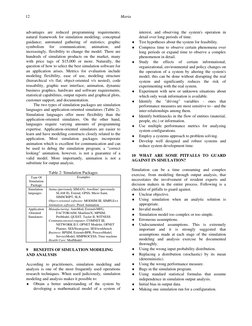 advantages are reduced programming requirements;
natural framework for simulation modeling; conceptual
guidance; automated ga