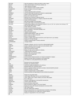 SECTION 
Uses the intersection of a plane and solids to create a region 
SELECT 
 Places selected objects in the Previous sel