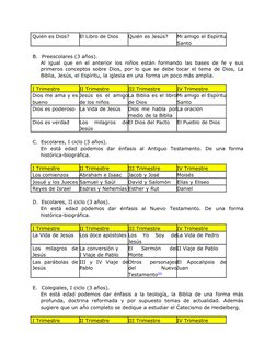 Plan de Estudios para Educación Cristiana | PDF | Biblia | Educación de ...