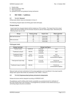 NORSOK U-001: Subsea Production Systems | PDF