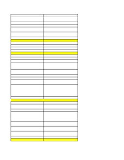 Database Design Review Checklist | PDF | Database Index | Subroutine