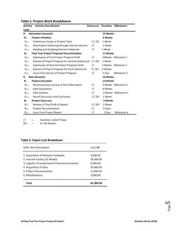 Final Year Project Proposal Guide | PDF | Citation | Plagiarism