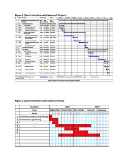 Final Year Project Proposal Guide | PDF | Citation | Plagiarism