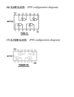 Logic Gates Pin Configuration Diagrams | PDF | Logic Gate | Theoretical ...