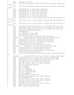 Pcidevs | PDF | Network Interface Controller | Advanced Micro Devices