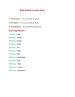 Birth Nakxetra verses Gana 
 
1. Deva Gana -: 1 , 5 ,7 , 8 , 13 ,15 , 17 ,22 ,27. 
2. Naragana -:  2 ,
