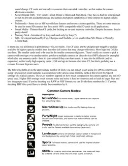 could change. CF cards and microdrives contain their own disk controller, so that makes the camera 
electronics simpler. 
•
S
