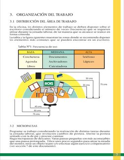 7
3.
ORGANIZACIÓN DEL TRABAJO
3.1 DISTRIBUCIÓN DEL ÁREA DE TRABAJO
En la oficina, los distintos elementos de trabajo se deben