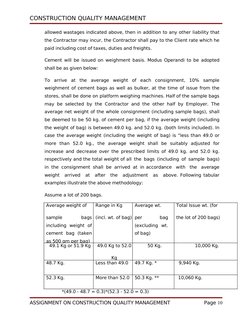 CONSTRUCTION QUALITY MANAGEMENT
allowed wastages indicated above, then in addition to any other liability that 
the Contracto