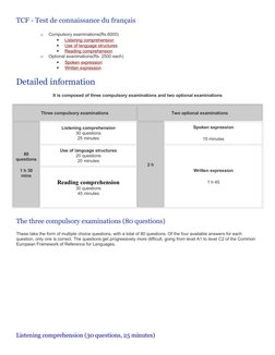 Tcf Questions TCF Exam Structure and Sample Questions | PDF | Test (Assessment ...