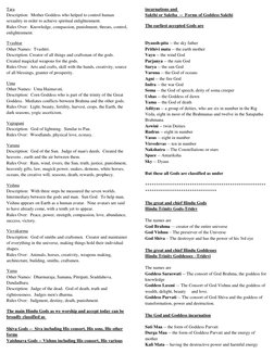Overview of Hindu Gods and Goddesses | PDF | Devi | Vishnu