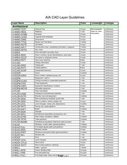 Layer Name  
 Description  
Color  
 Lineweight  
Linetype  
 Architectural  
 
 
 
 A-ANNO-TEXT  
 General Text  
 4-