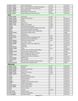 A-WALL-EXTR  
 Exterior Building Wall  
 7-white  
 continuous  
 A-WALL-HEAD  
 Door / window headers (on reflected ceiling