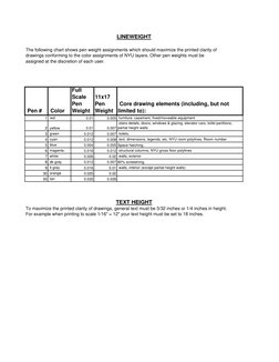 The following chart shows pen weight assignments which should maximize the printed clarity of
drawings conforming to the colo