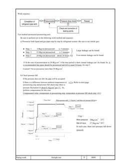 Refrigerant Piping Installation Guide | PDF | Vacuum | Pipe (Fluid ...