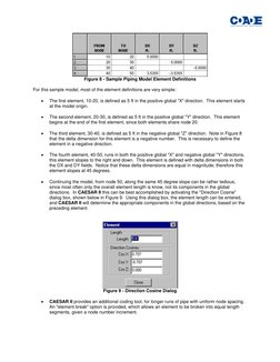 Figure 8 - Sample Piping Model Element Definitions 
 
For this sample model, most of the element definitions are very simpl