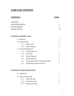 v 
TABLE OF CONTENT 
 
 
 
 
 
 
 
 
 
 
 
         
CONTENTS 
 
 
 
 
 
 
 
PAGE 
 
ABSTRACT  
 
 
 
 
 
 
 
 
i 
ACKNOWLE